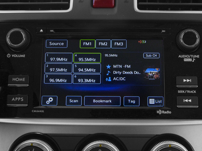 2016 Subaru Impreza 2.0i Limited