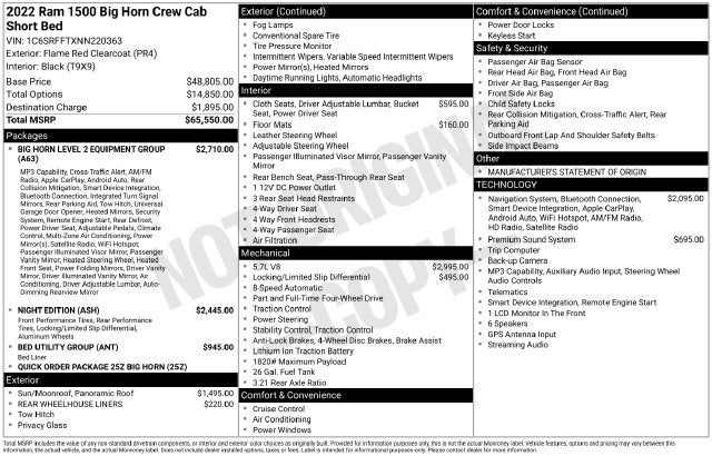 2022 RAM 1500 Big Horn/Lone Star