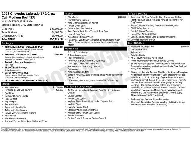2023 Chevrolet Colorado ZR2