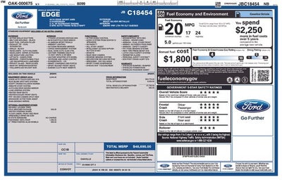 2018 Ford Edge Sport