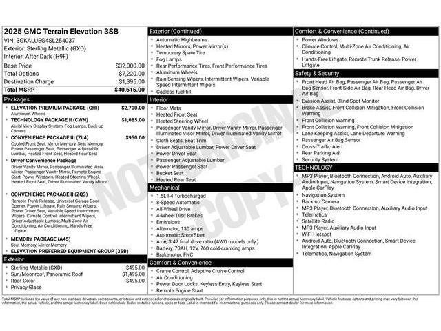 2025 GMC Terrain Elevation