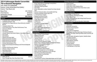 2014 Volkswagen Beetle 2.0 TDI