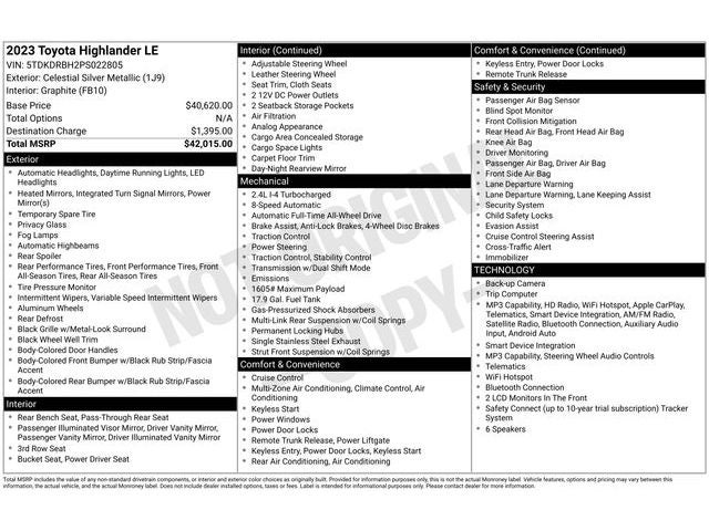 2023 Toyota Highlander LE