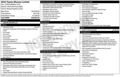 2024 Toyota 4Runner Limited