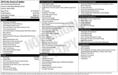 2016 Kia Forte LX
