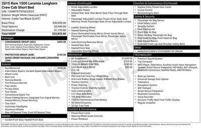 2015 RAM 1500 Laramie Longhorn