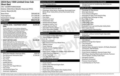 2024 RAM 1500 Limited