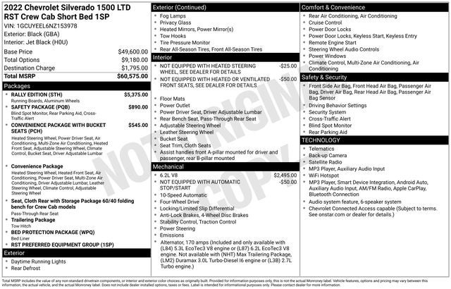 2022 Chevrolet Silverado 1500 LTD RST