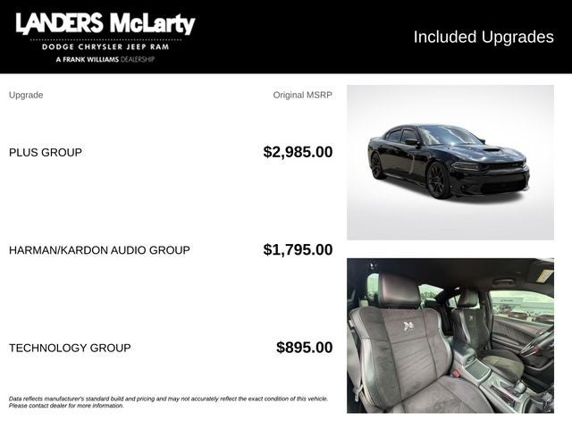 2023 Dodge Charger R T Scat Pack
