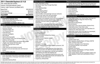2011 Chevrolet Equinox LS