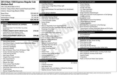 2014 RAM 1500 Express