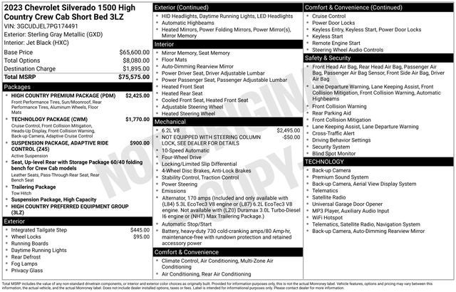2023 Chevrolet Silverado 1500 High Country